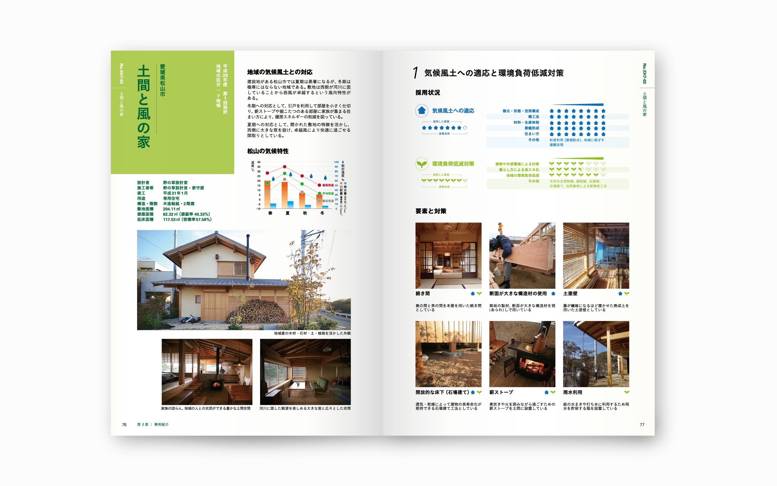 サステナブル建築物等先導事業 気候風土適応型住宅事例集 2024版｜一般社団法人環境共生住宅推進協議会｜国土交通省 支援事業｜アートディレクション グラフィックデザイン 編集 エディトリアルデザイン ブックデザイン｜東京都新宿区｜本文 76-77頁「土間と風の家 / 愛媛県松山市」