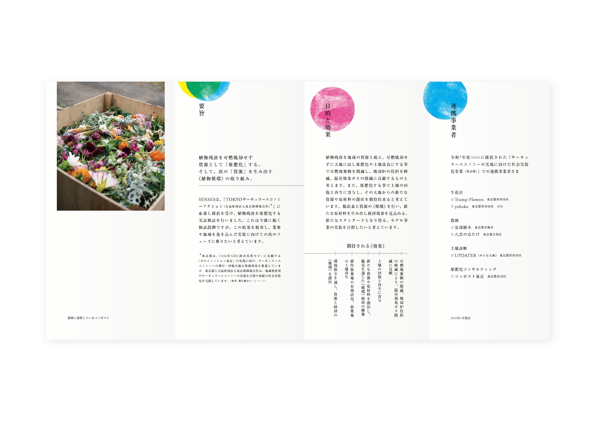 循環の仕組み(サーキュラーエコノミー) パンフレット|SENSES Flower|フラワーデザイン フラワーアトリエ・ショップ |アートディレクション グラフィック デザイン|東京都世田谷区桜新町・用賀|インサイド面 巻き巻き四つ折り